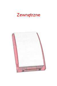 Zewnętrzne