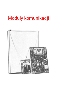 Moduły komunikacyjne